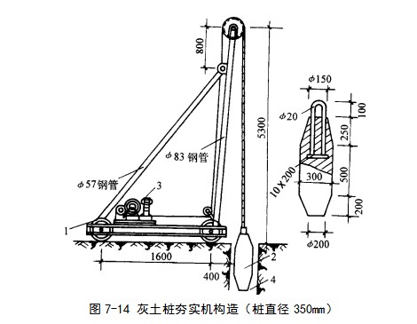 信阳挤密桩地基